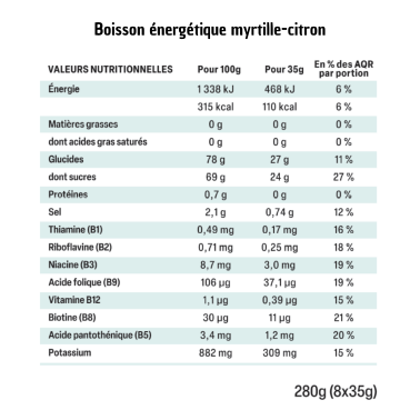 Boisson énergétique goût Myrtille-Citron
